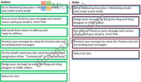 Pass MB-220 Brain Dump Updated Certification Sample Questions [Q38-Q58 ...